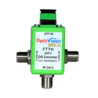 Optical Receiver Fiber