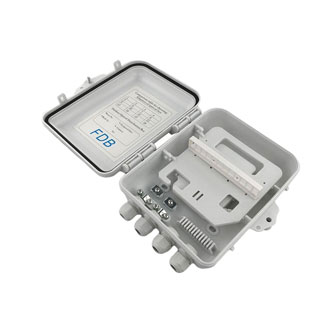 Optic Termination Box